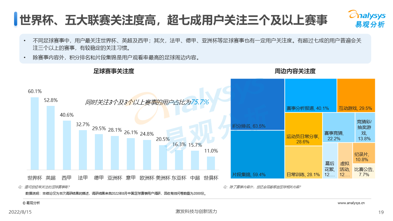 产品经理，产品经理网站